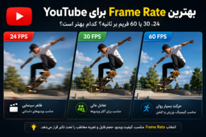 24، 30 یا 60 FPS؟ بهترین Frame Rate برای یوتیوب کدام است؟