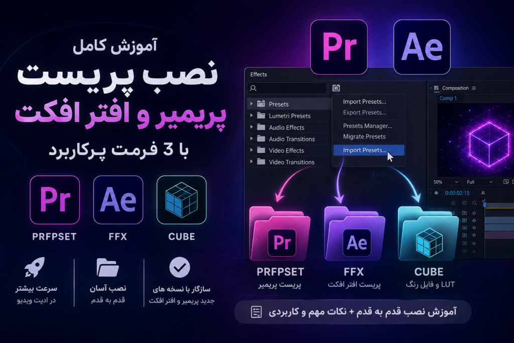 آموزش نصب پریست پریمیر و افتر افکت 🎬 | PRFPSET، FFX و CUBE